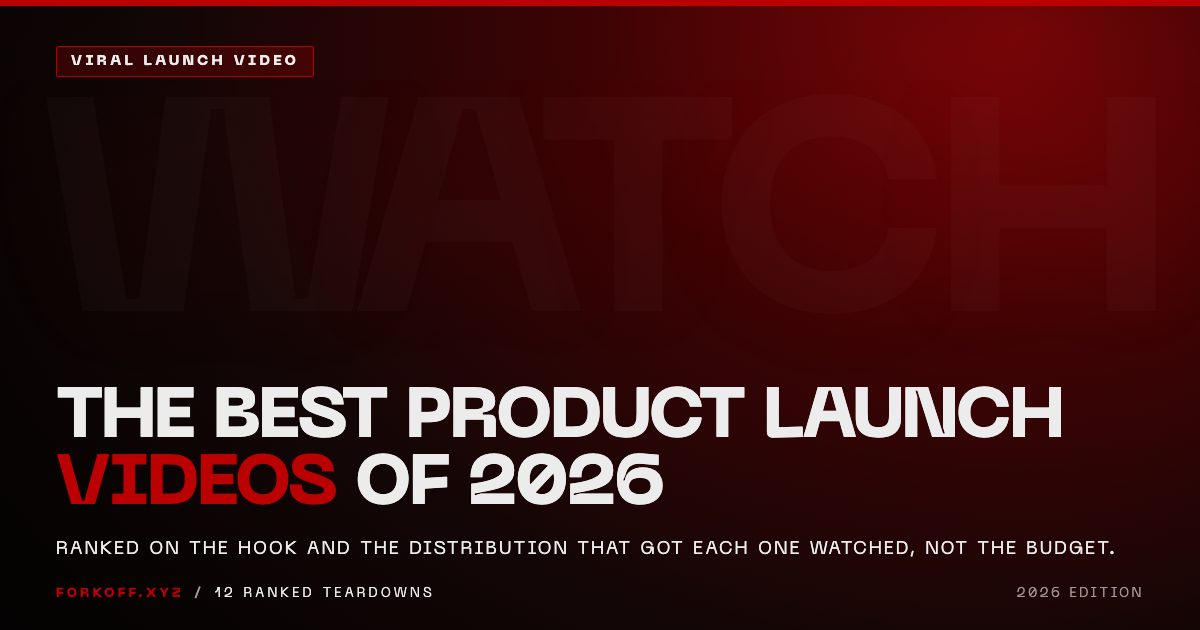 The Best Product Launch Videos of 2026 (Ranked, With the Distribution Teardown)
