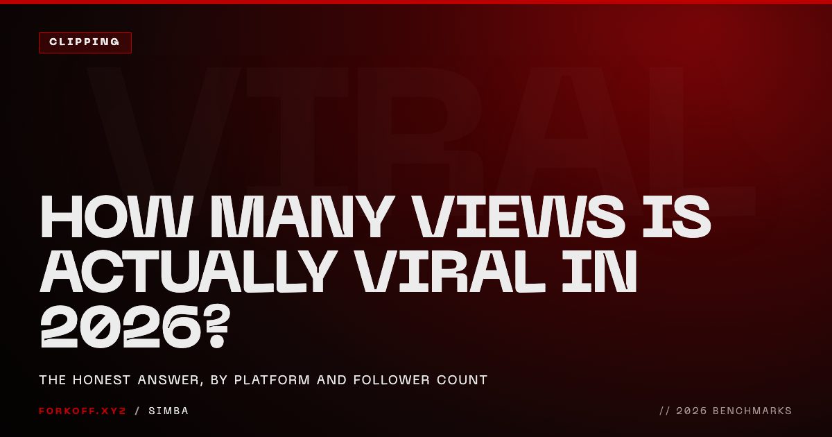How Many Views Is Actually Viral in 2026 (By Platform and Follower Count)