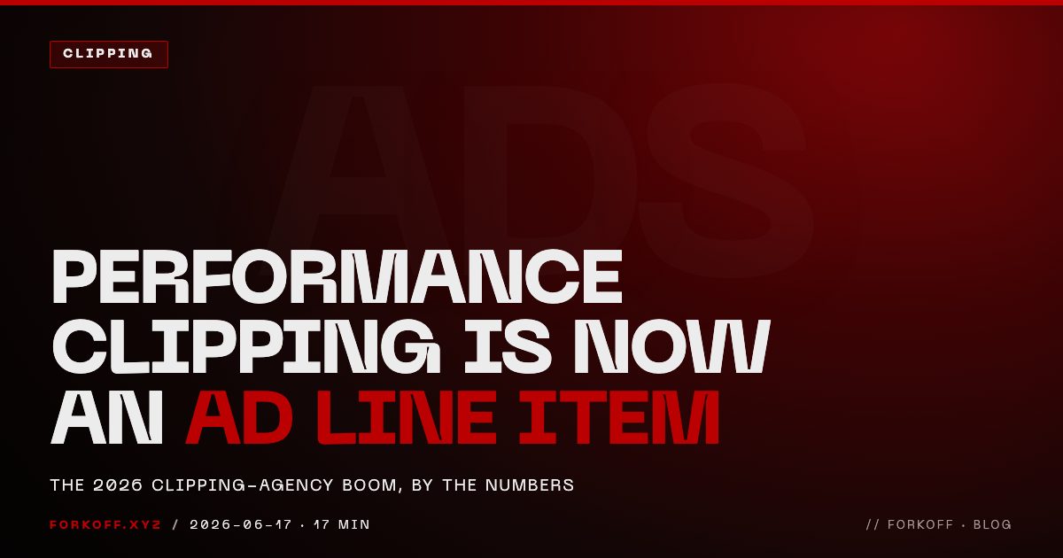 Performance Clipping Just Became an Ad Line Item: The 2026 Numbers